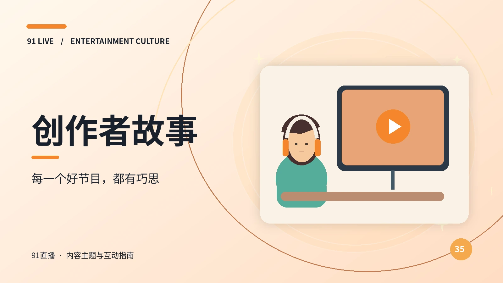 创作者版权清单