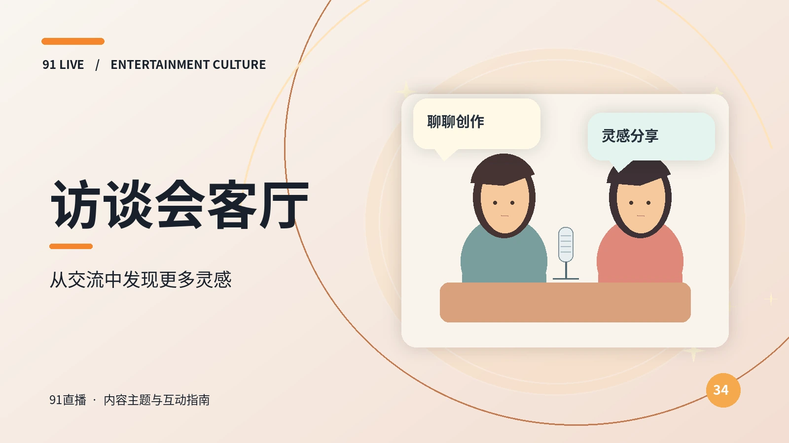 访谈中的好问题